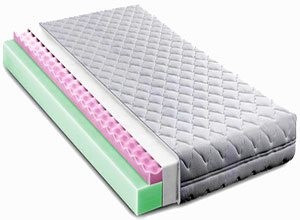 Foam mattress made to order example