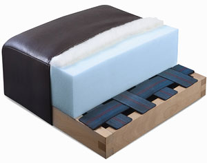 Upholstery sofa foam example